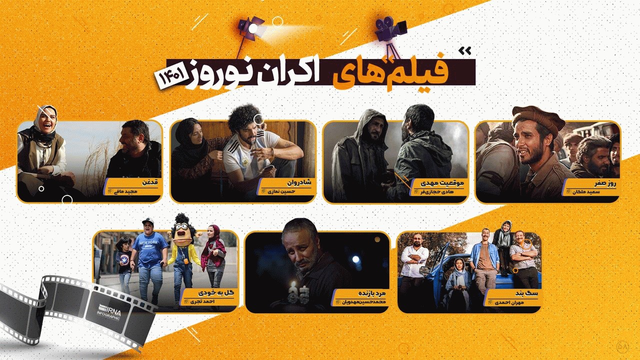 فیلم های سینمایی تلویزیون در تعطیلات عید نوروز 1403